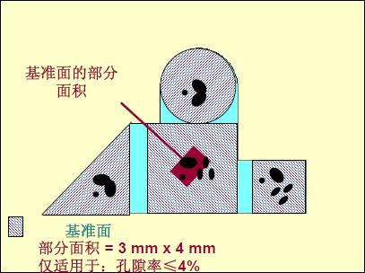LEHU乐虎国际显微镜