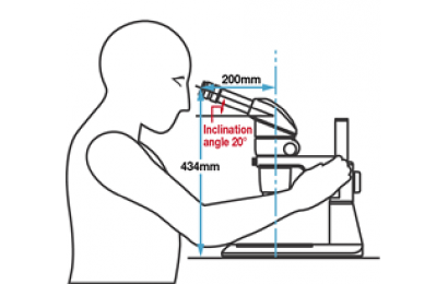 尼康SMZ1270/SMZ1270i体视显微镜
